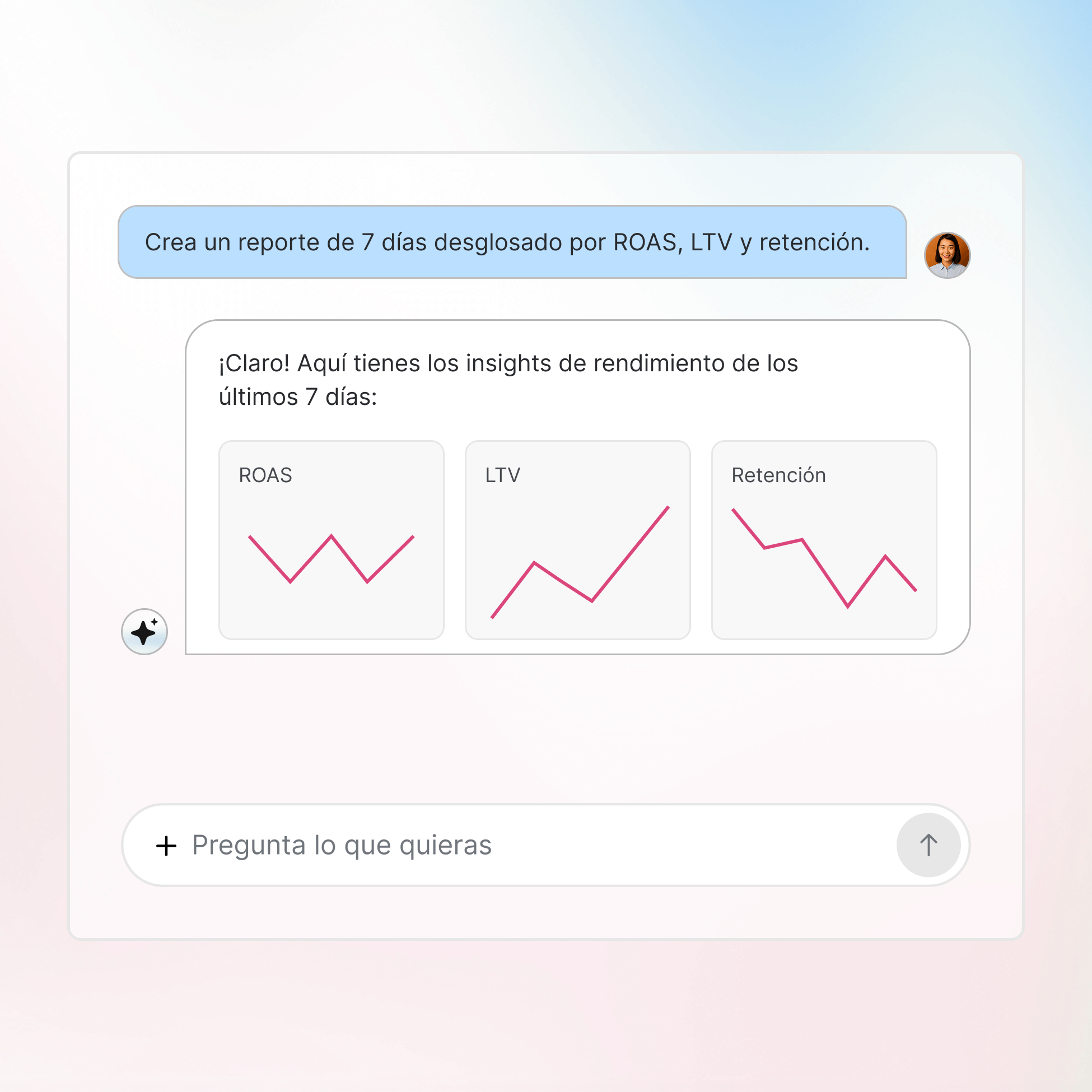 Analiza datos sin las dependencias