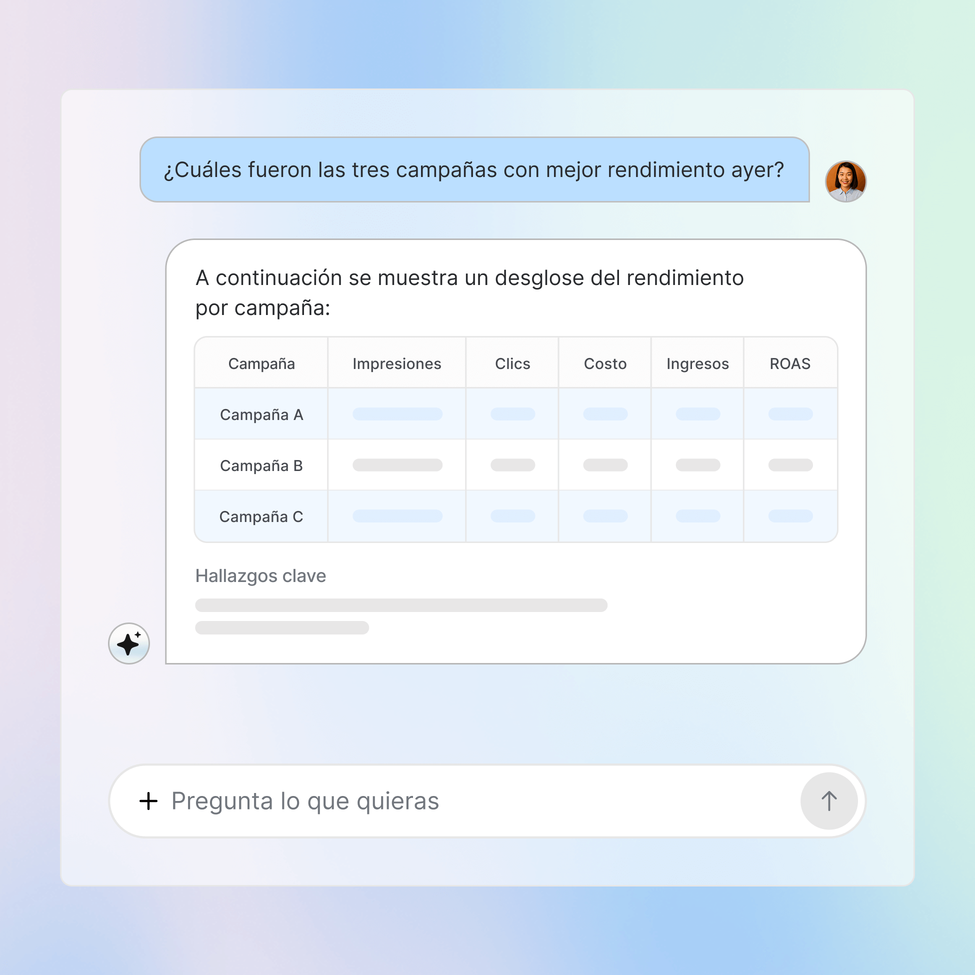 Transforma preguntas en decisiones instantáneas