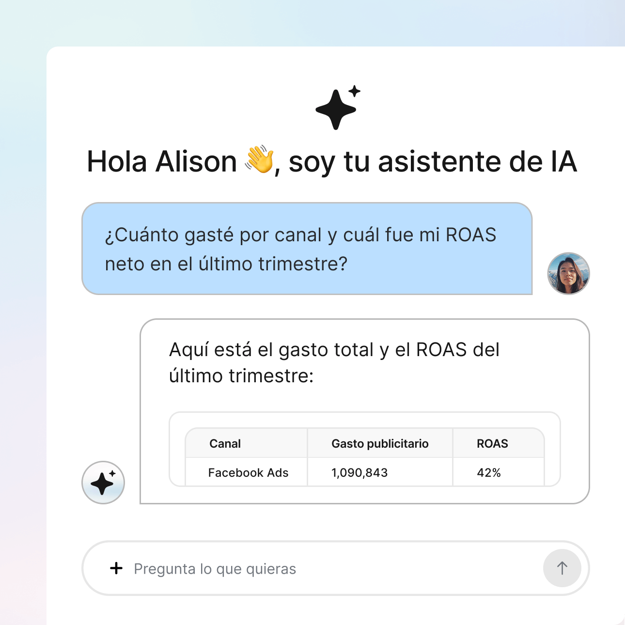 My Dashboards: tu asistente de análisis de IA