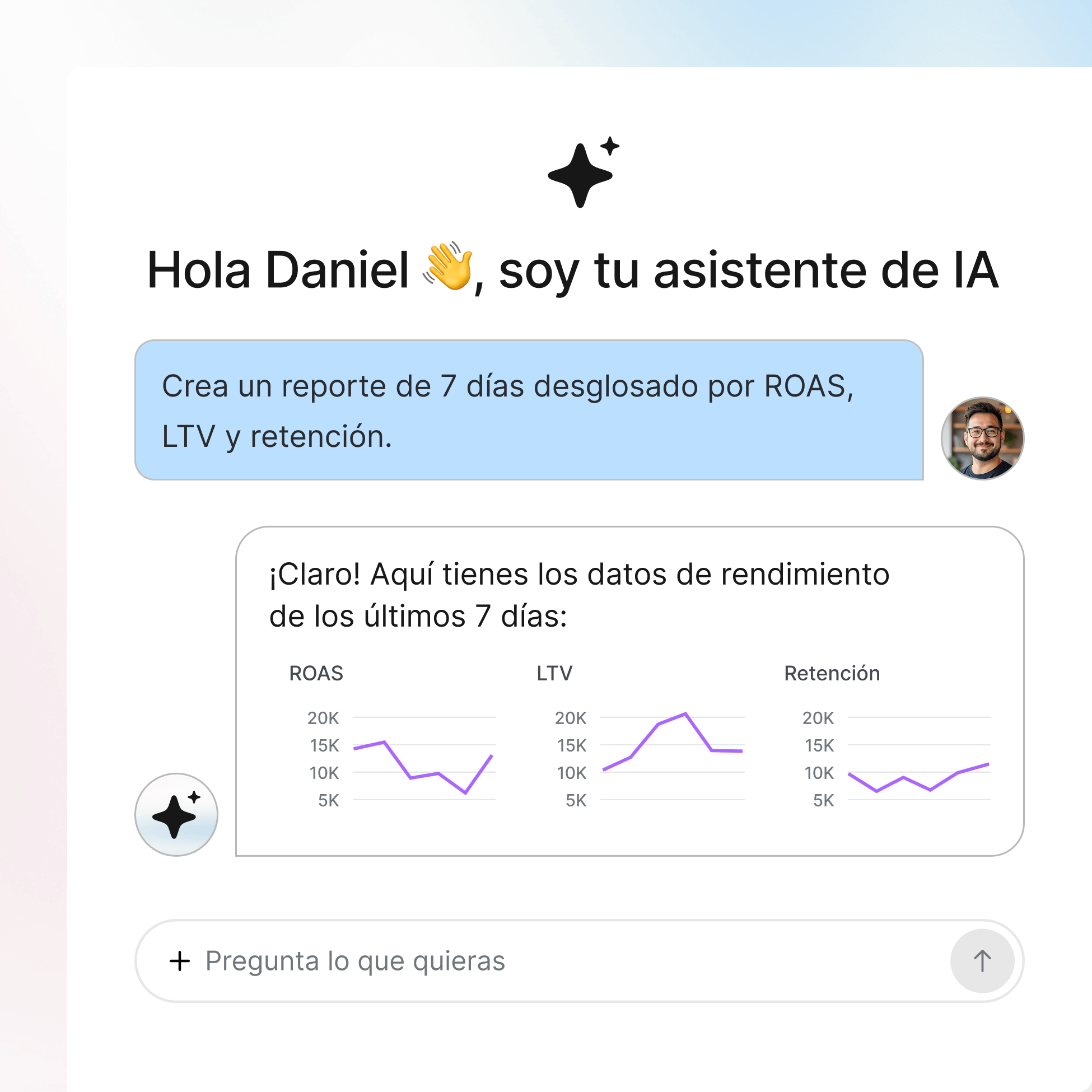 Análisis de marketing