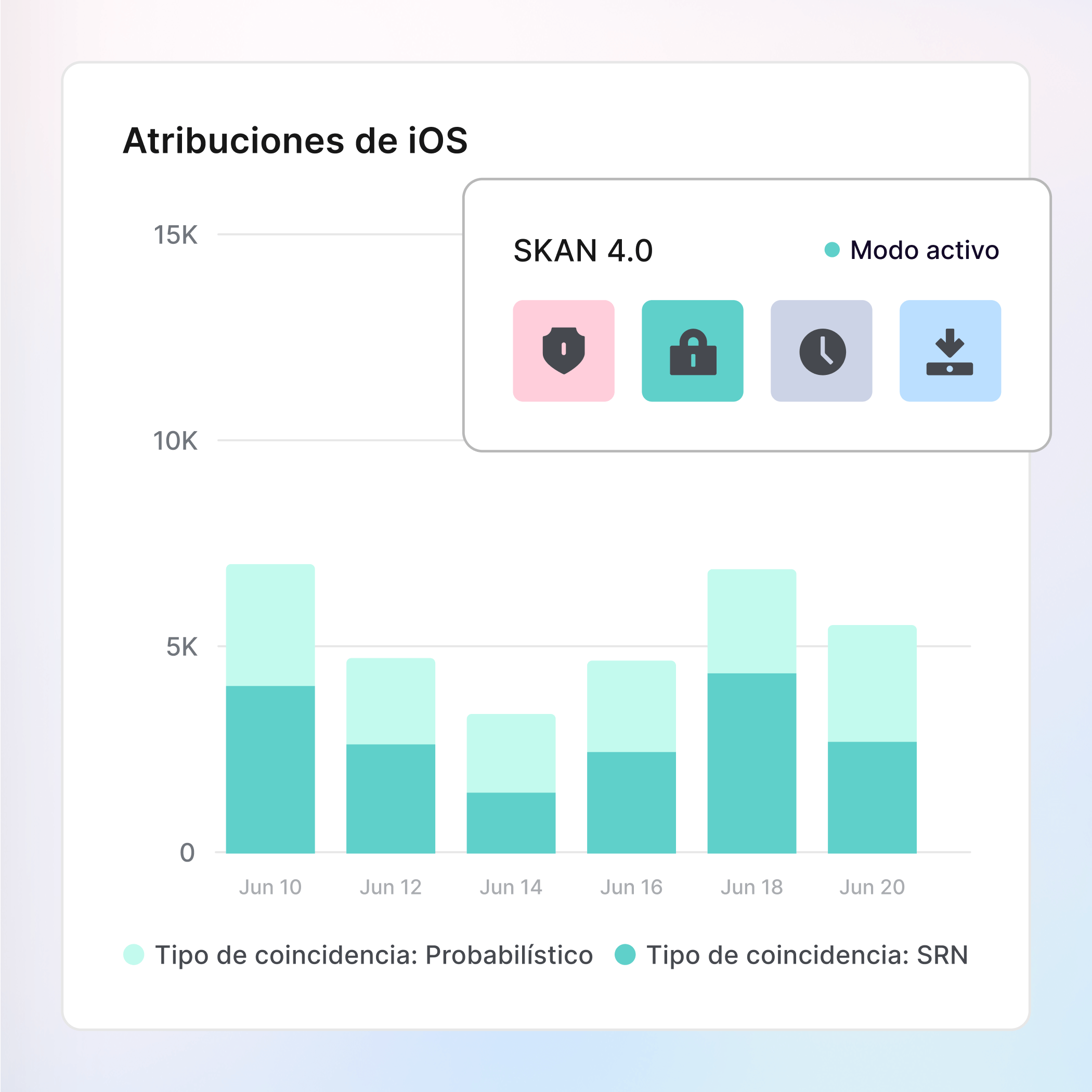 Navega por la privacidad manteniendo el rendimiento icon