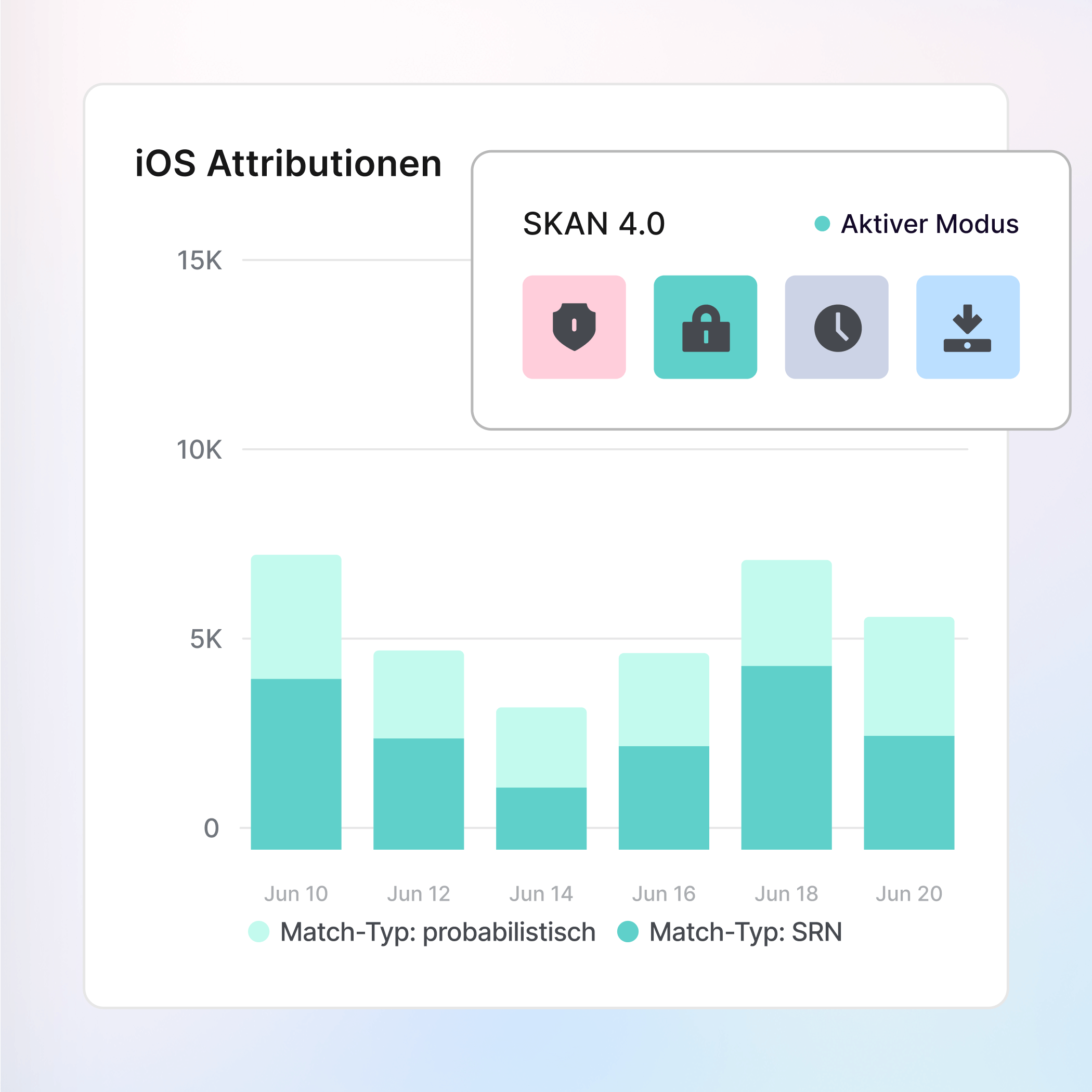 Überbrücken Sie SKAN-Messlücken. icon