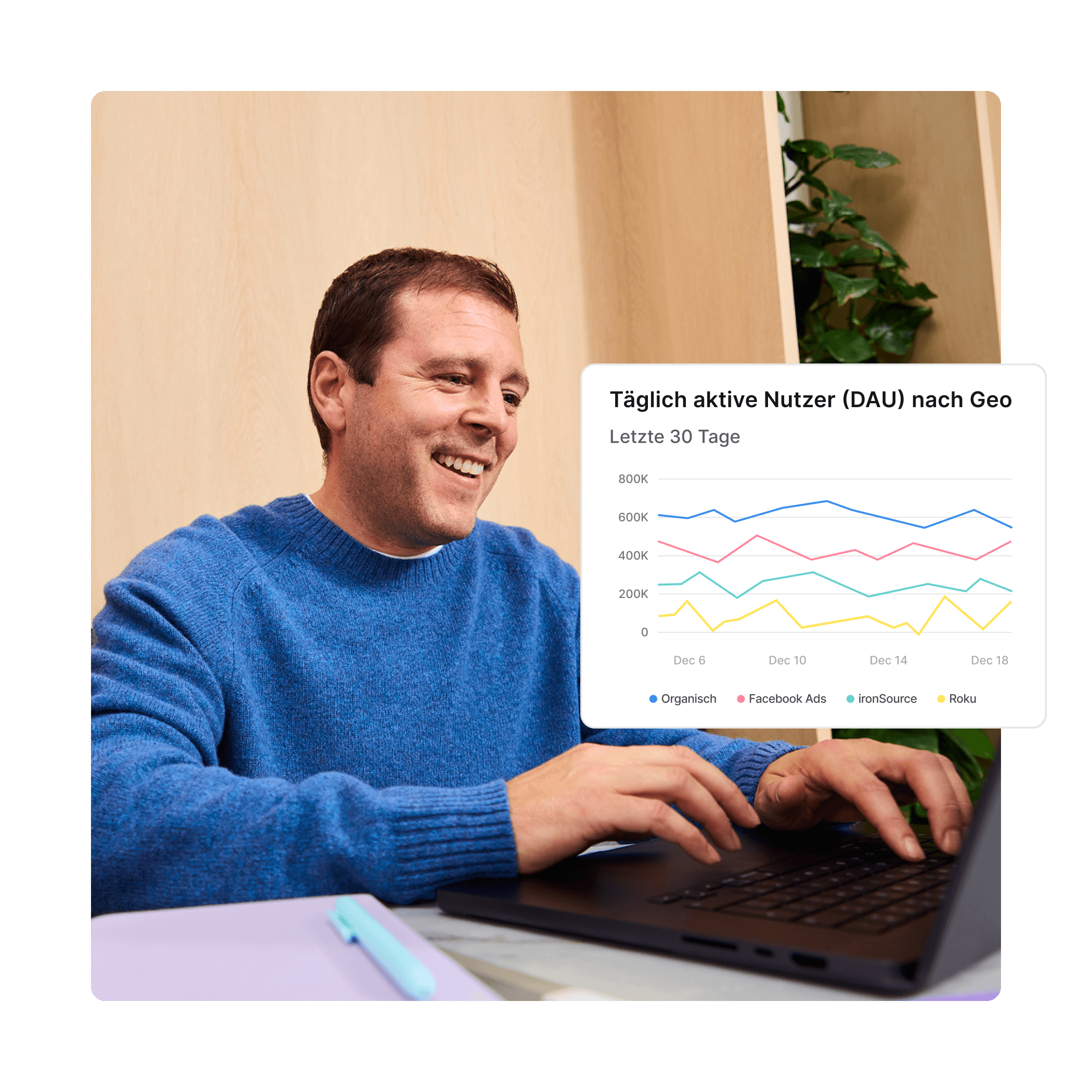 Verknüpfen Sie Kampagnen mit dem tatsächlichen LTV icon