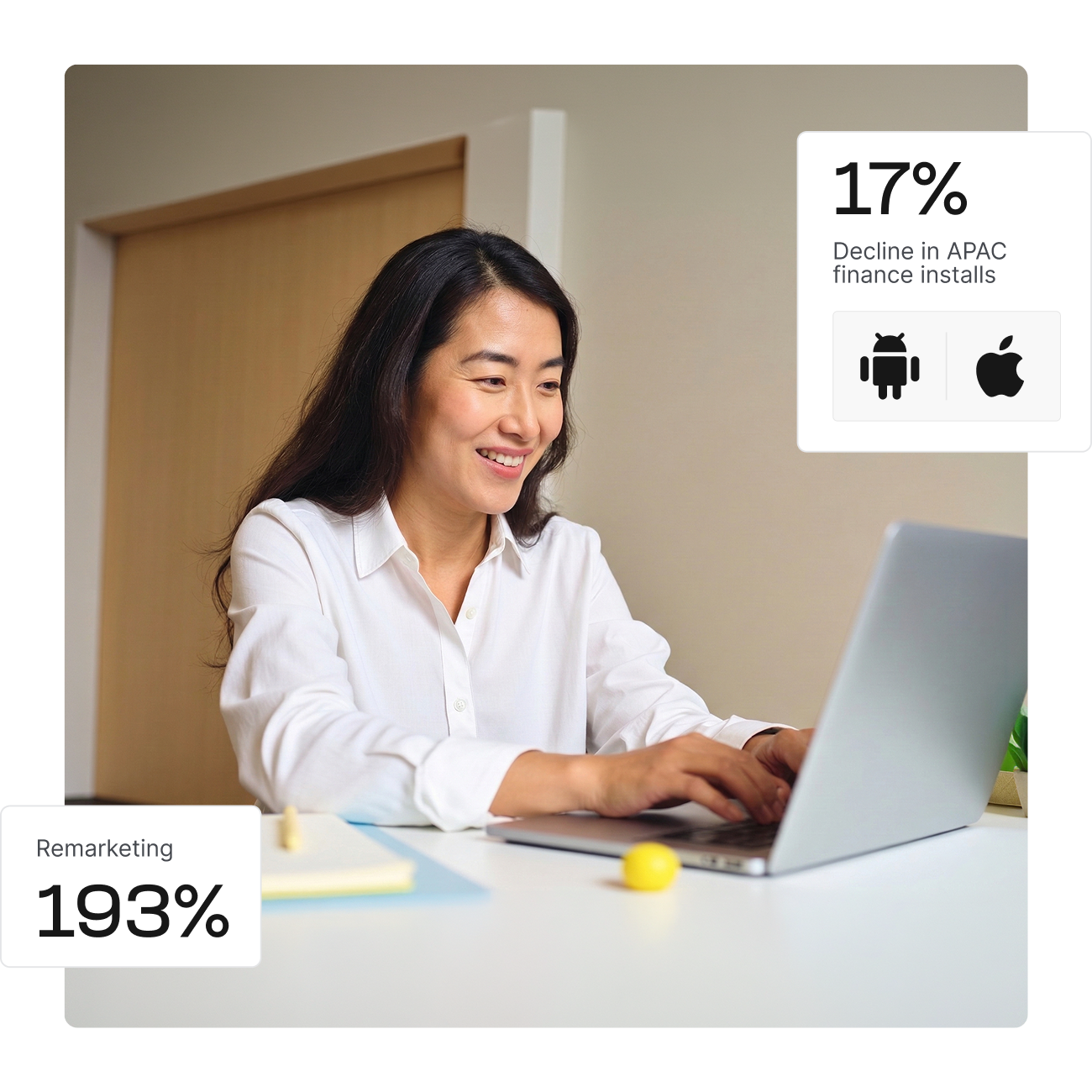 The State of Finance for Marketers in APAC - 2026 Edition