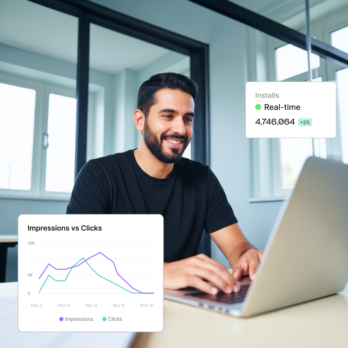 The State of Marketing in Spain – Edition 2026