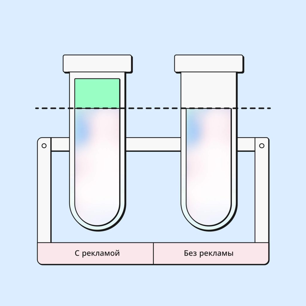 Выйдите за рамки корреляции: Измерьте инкрементальный эффект ваших кампаний по привлечению пользователей