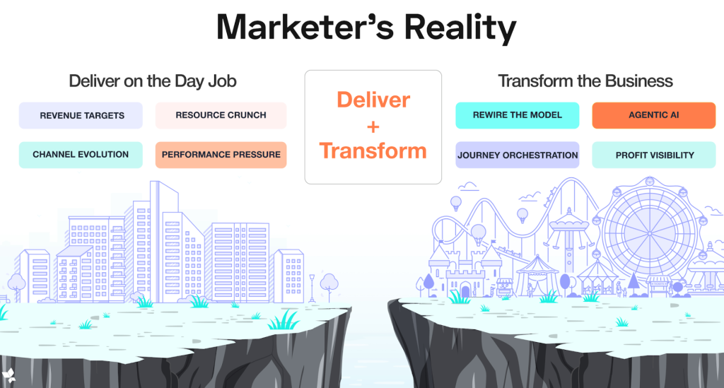 The Marketer’s Role Is Evolving Fast