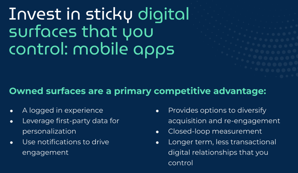 AI That Works vs. AI as Demo
