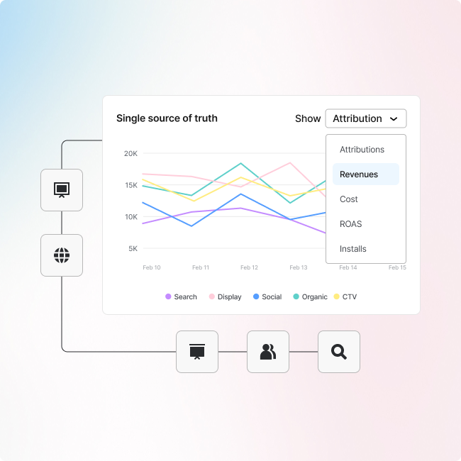 Data accuracy and iOS attribution