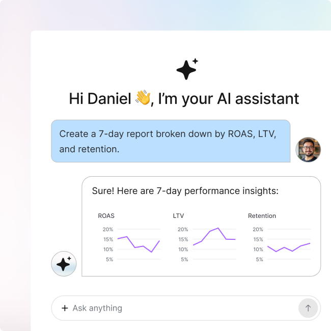 AI that powers autonomous, data-driven marketing