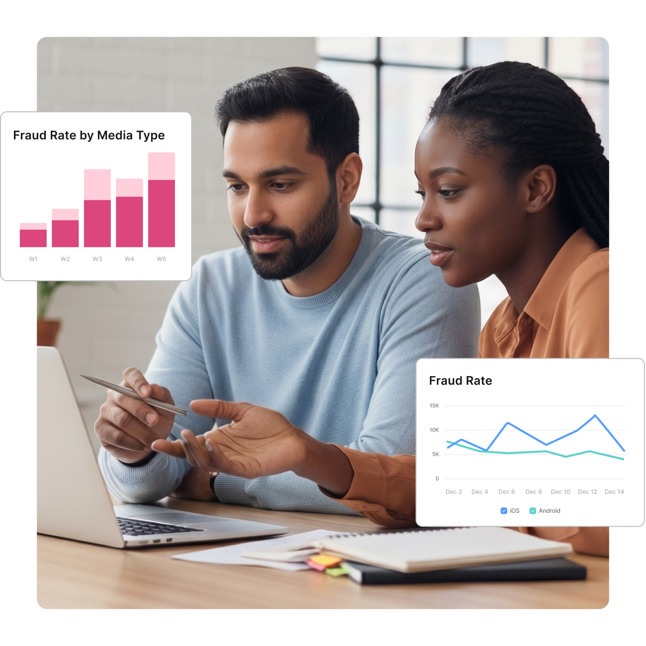 The State of Fraud for Marketers - 2026 Edition