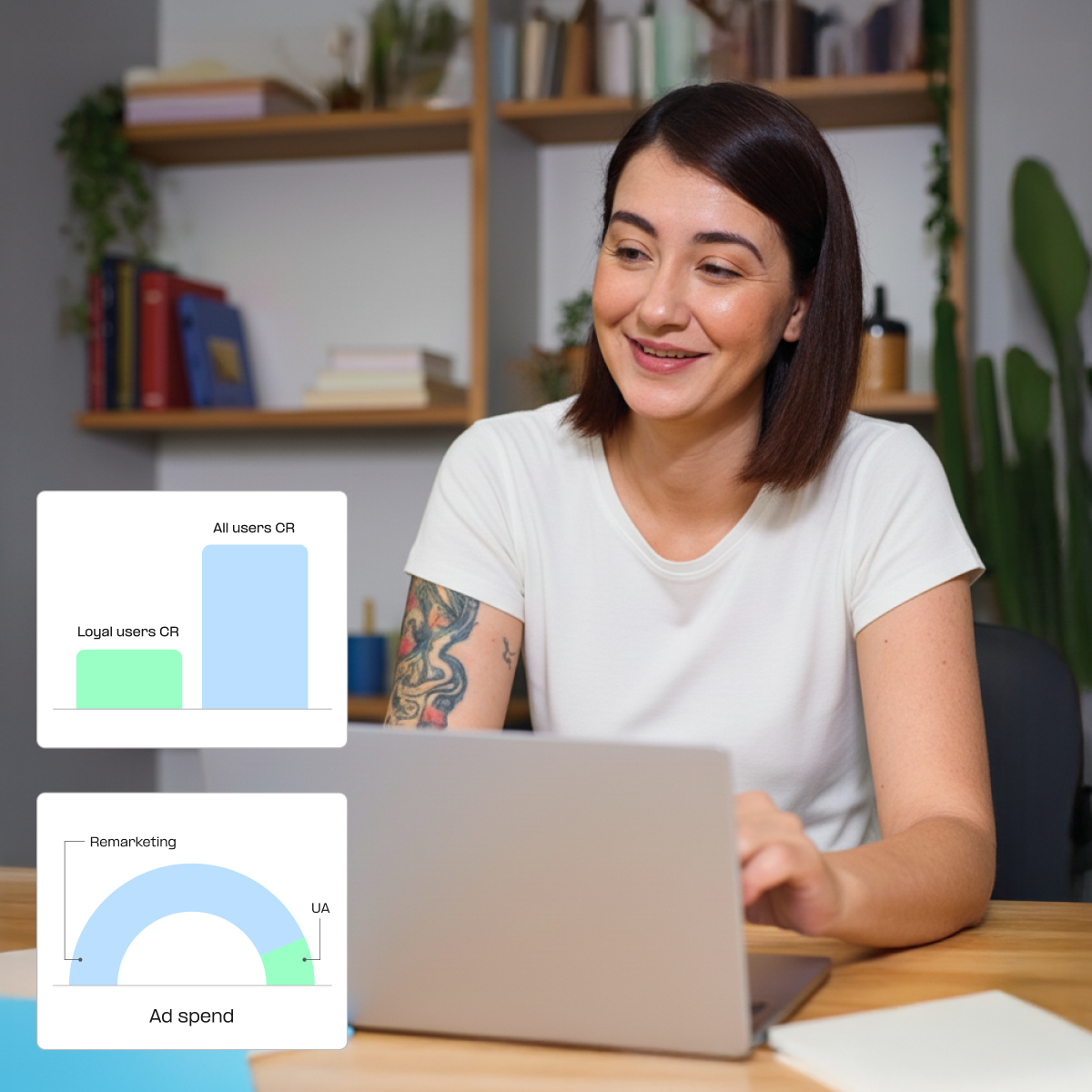 The State of eCommerce for Marketers - 2026 Edition
