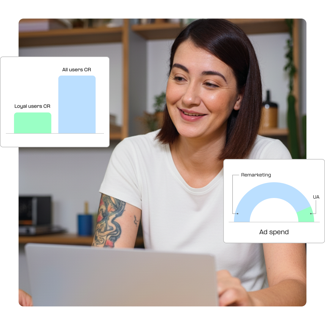 The State of eCommerce for Marketers - 2026 Edition