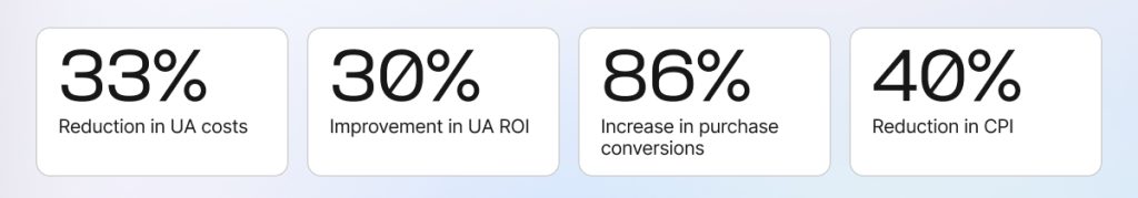 social media deep linking stats from AppsFlyer