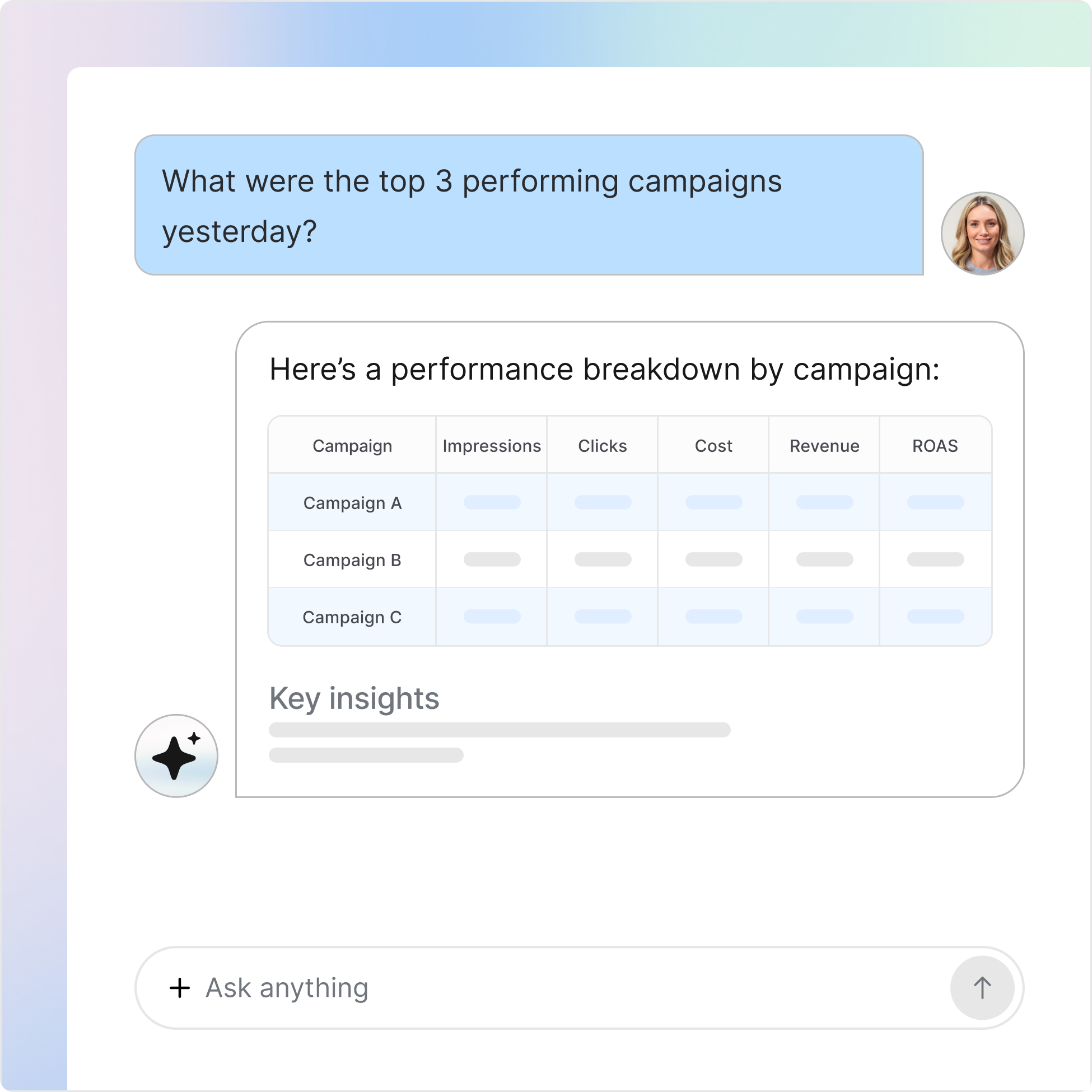 AI Assistant LR2