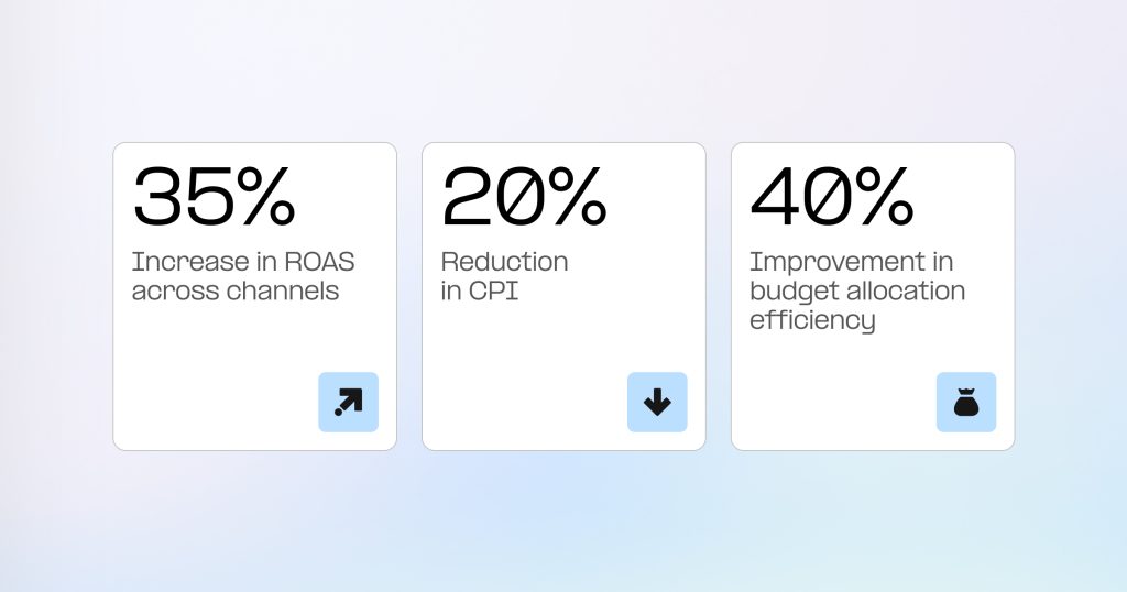cross platform measurement stats from AppsFlyer
