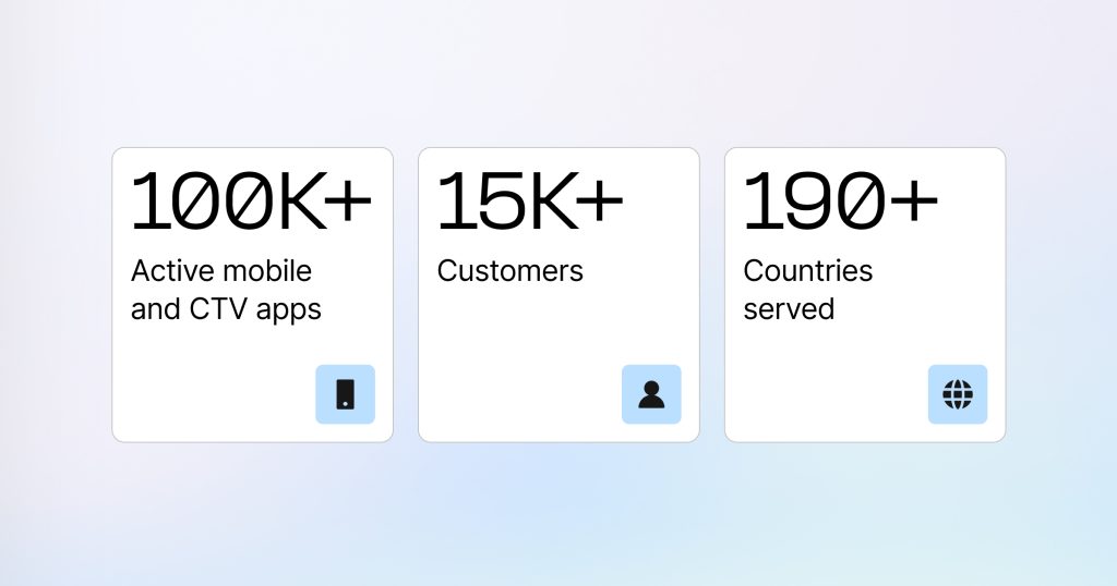 Cross-platform LTV metrics