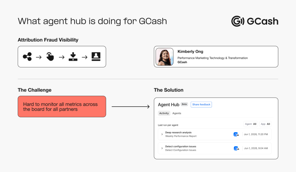 Image: What agent hub is doing for GCash