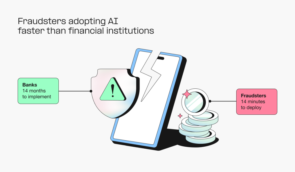 Image: Fraudsters adopting AI faster than financial institutions