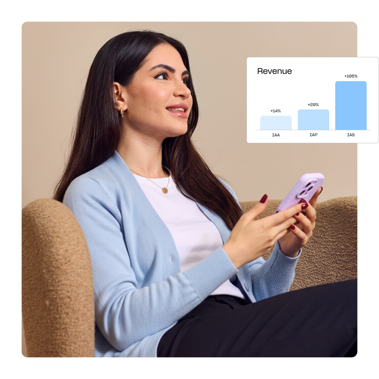 The State of App Monetization – 2026 Edition