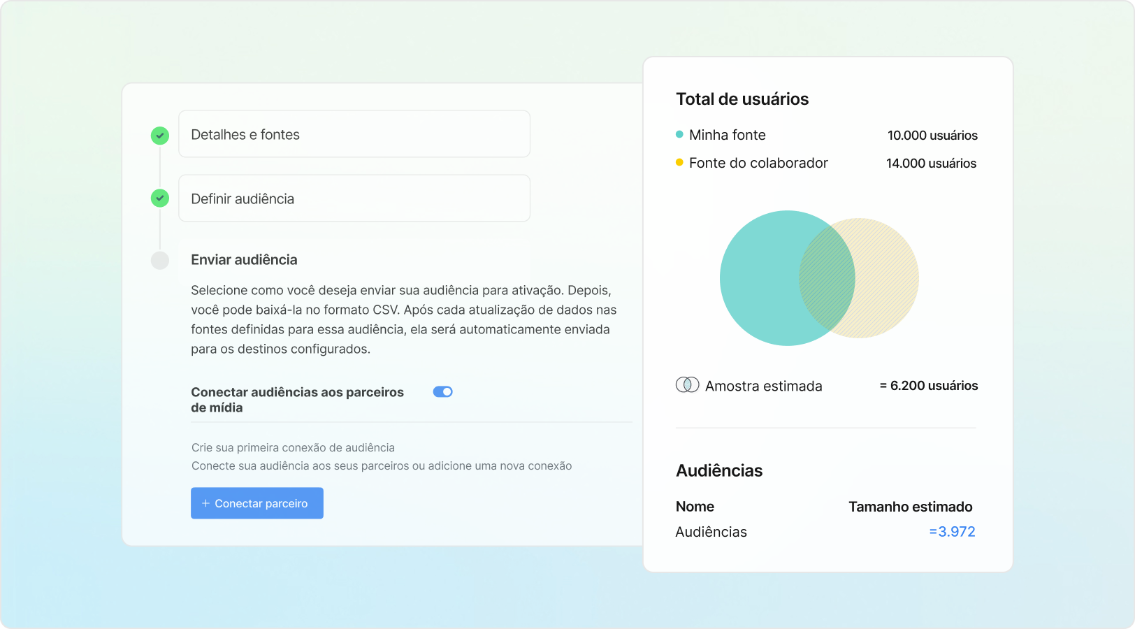Três plataformas e o lobo analítico