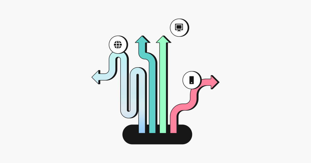 Cross-platform measurement: the complete guide for 2026