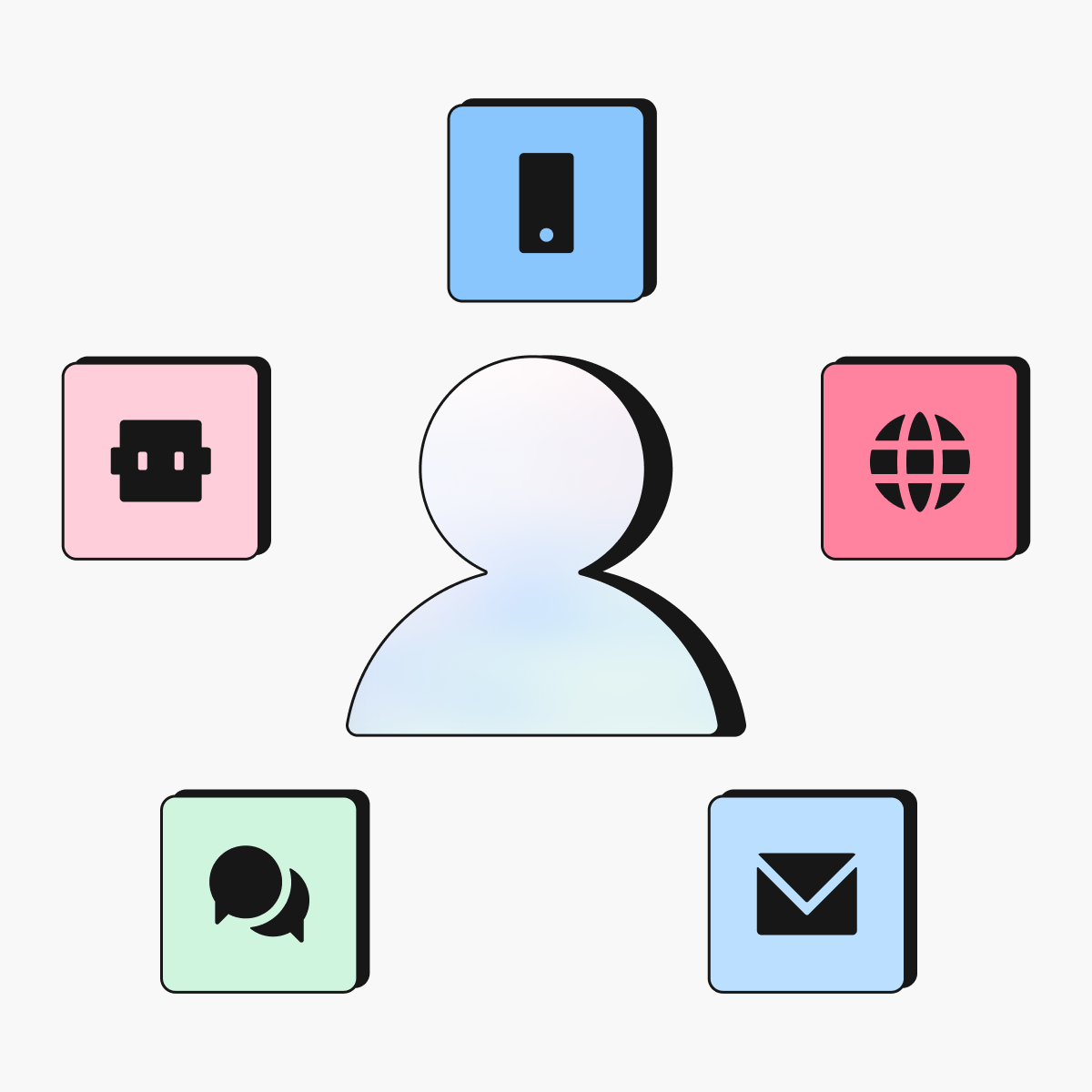 Omnichannel analytics OG image