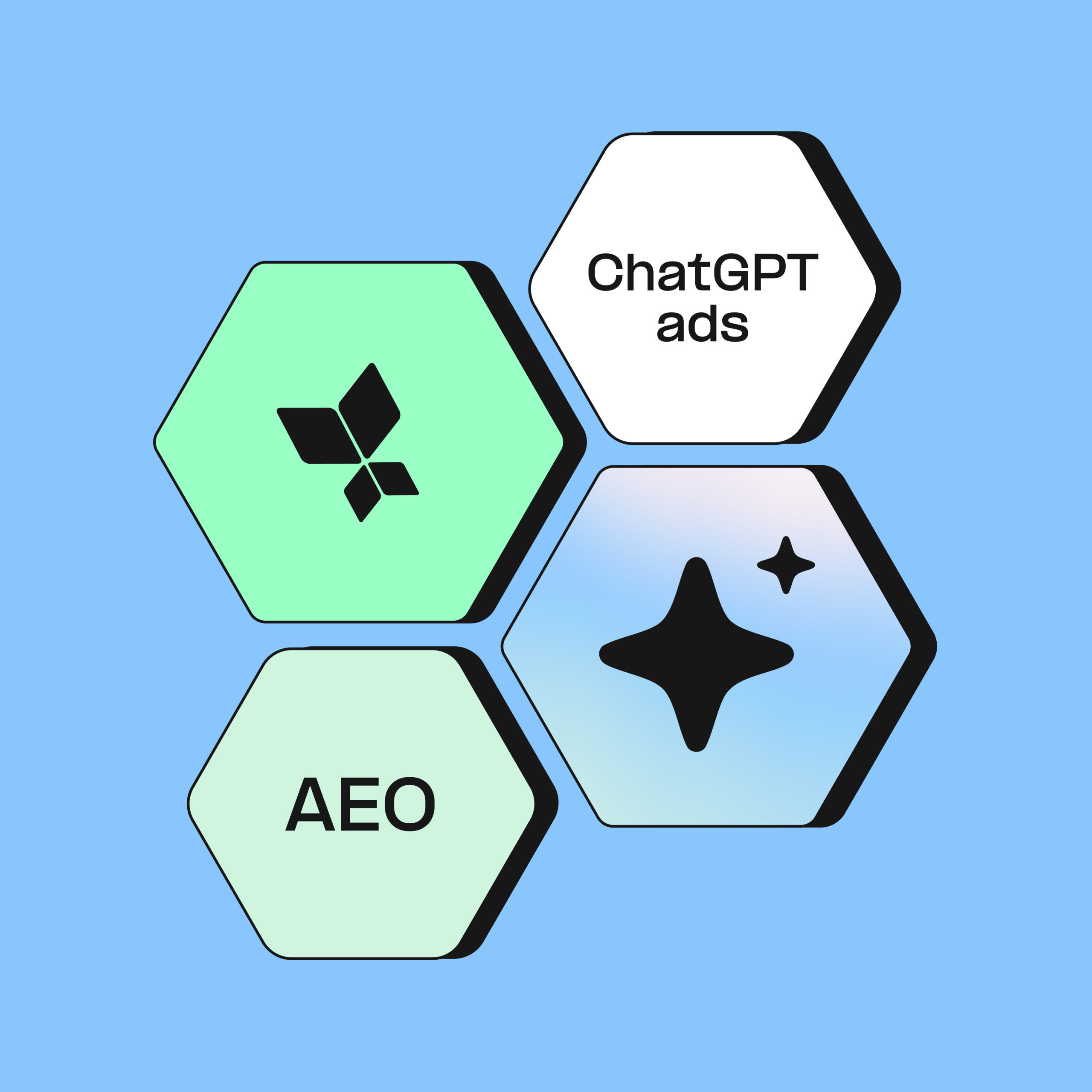 aeo-attribution-chatgpt-ads-OG Image
